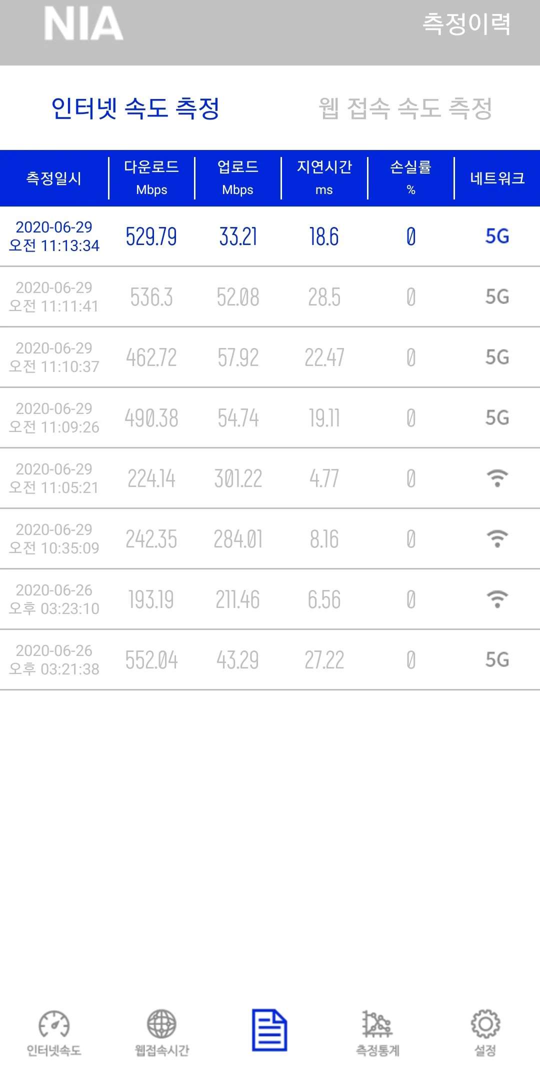Mobile Internet Quality Test screenshot
